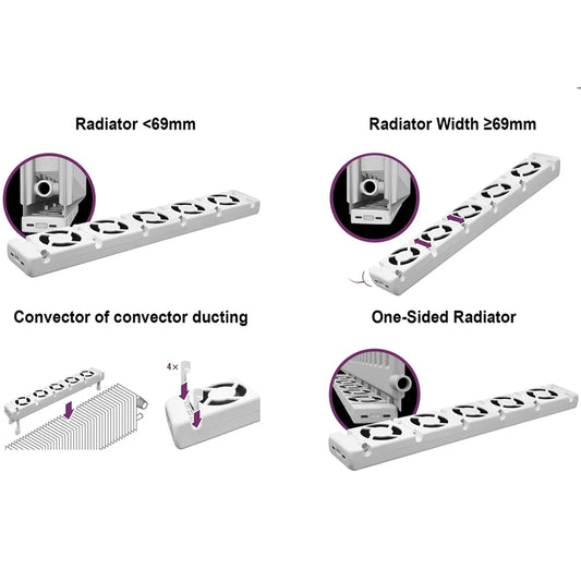 Dual Set Radiator Fans Quiet and Cost-Saving Heat Distribution