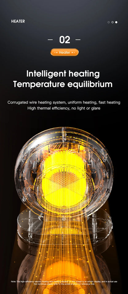 380W Portable Electric Heater,Small Desk Fast Heating Fans,Convenient Room Heater,Winter Heating Home Appliance