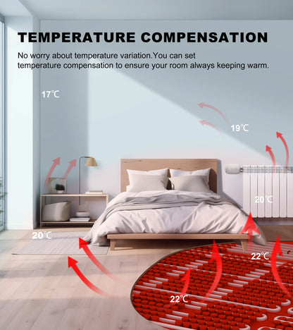 Smart Radiator Thermostat