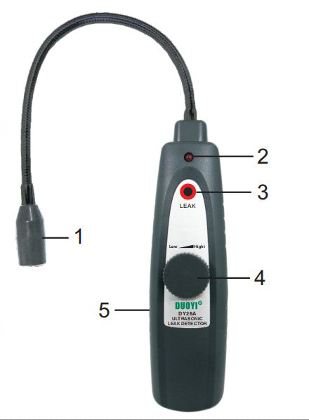 Ultrasonic Leak Detector for HVAC, plumbing