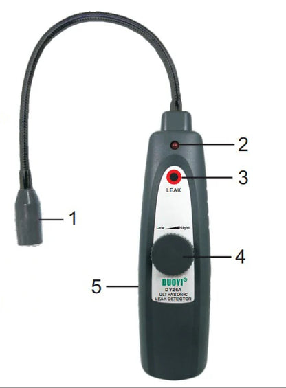 Ultrasonic Leak Detector for HVAC, plumbing