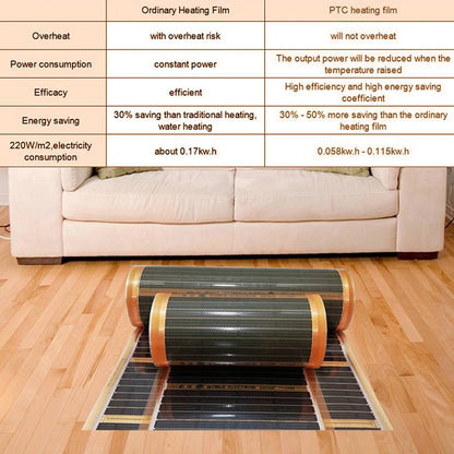 Infrared Graphene Underfloor Heating PTC Heating Film 1 ㎡ AC220V 240w/m2