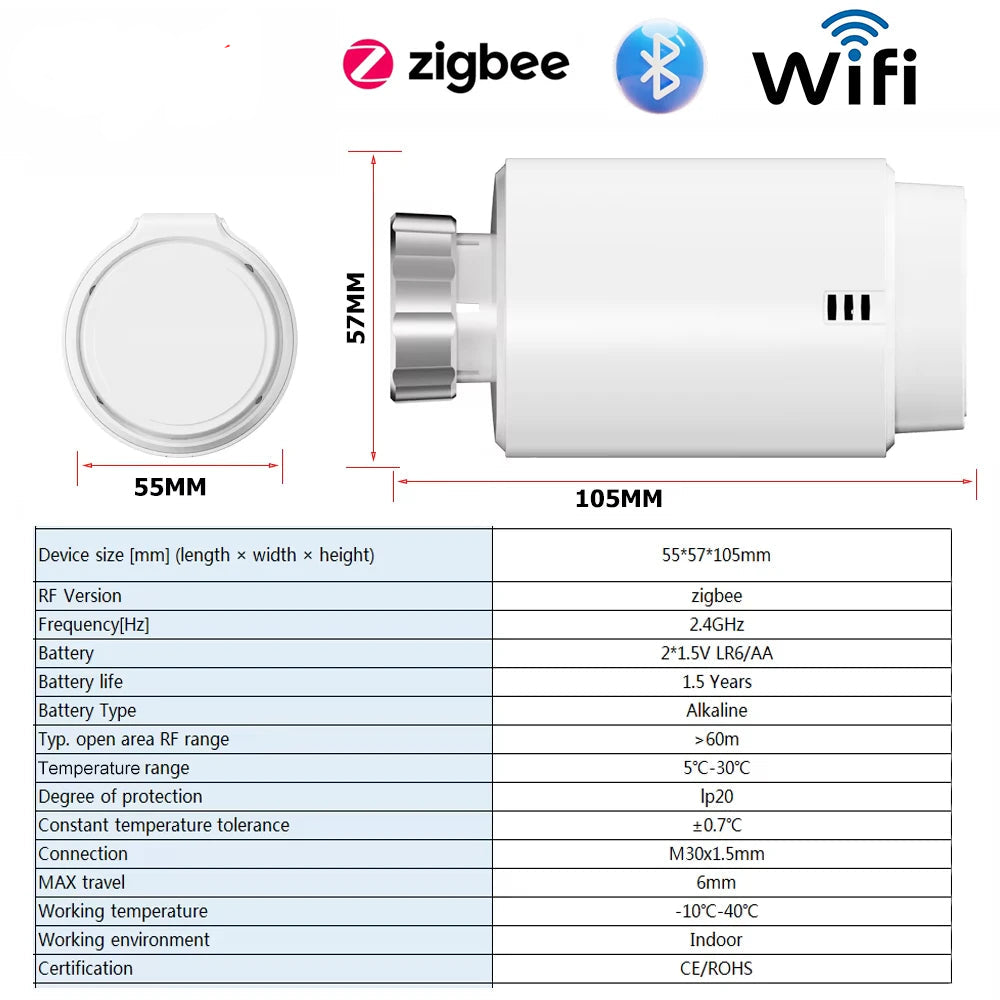 Smart Radiator Thermostat save 15-30% energy | Wireless Heating Control | Energy Saving | Alexa&Google ready