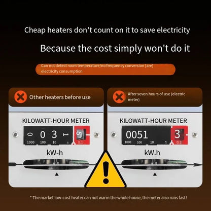 Xiaomi New 2000W Intelligent Desktop Space Heater for 30 square meter room